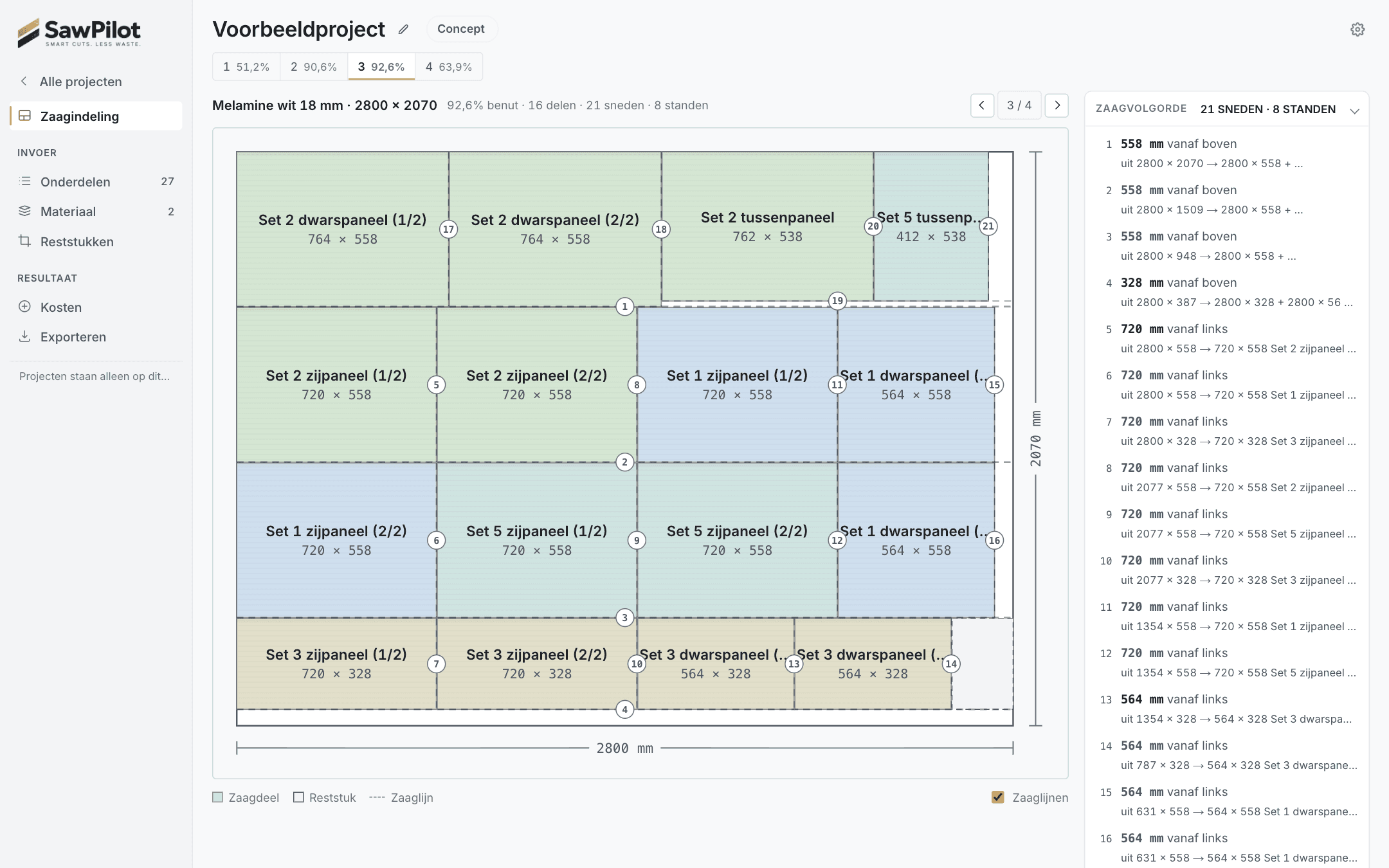 Een zaagplan in SawPilot: één plaat met elk onderdeel op zijn plek en de genummerde zaagvolgorde ernaast.