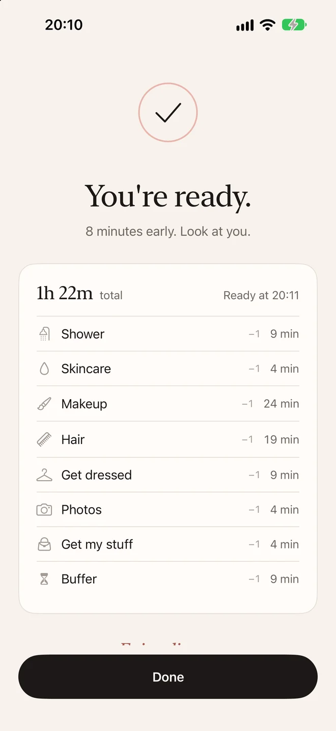 You're ready: a summary of every step