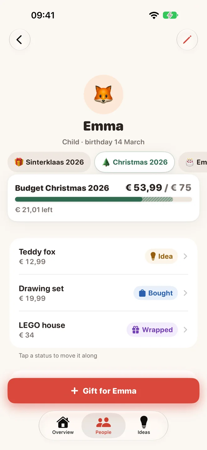 Emma's page, with her budget and her gifts by status