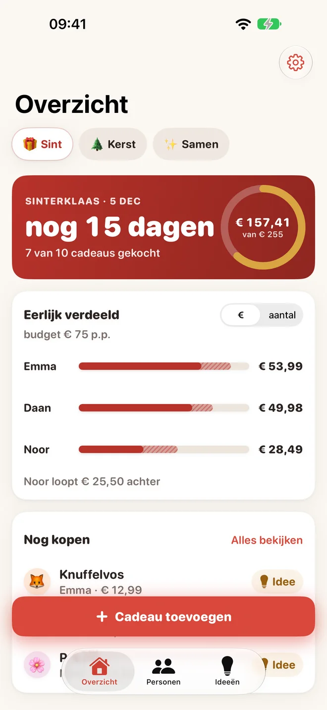 Het Overzicht: de aftelling naar Sinterklaas met het budget, en Eerlijk verdeeld per kind